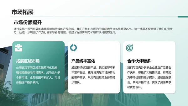 绿色商务风企业介绍：从创立到发展历程PPT模板