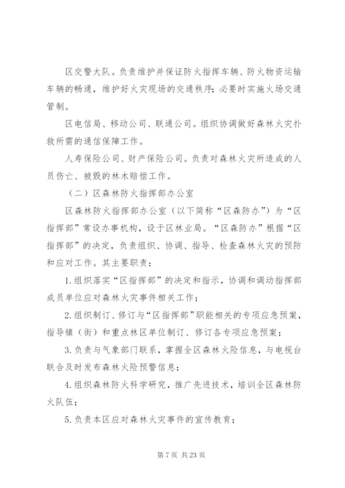 区处理山林火灾方案.docx