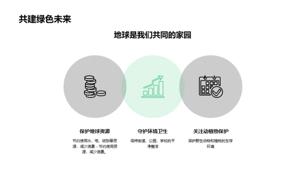 环保行动：保卫地球家园