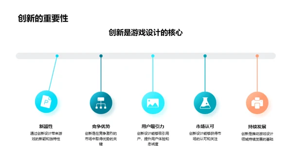 游戏设计破界之路