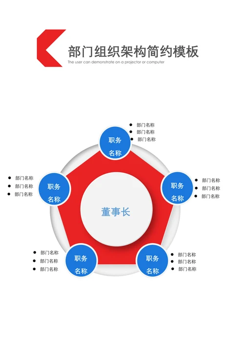 部门组织架构简约模板