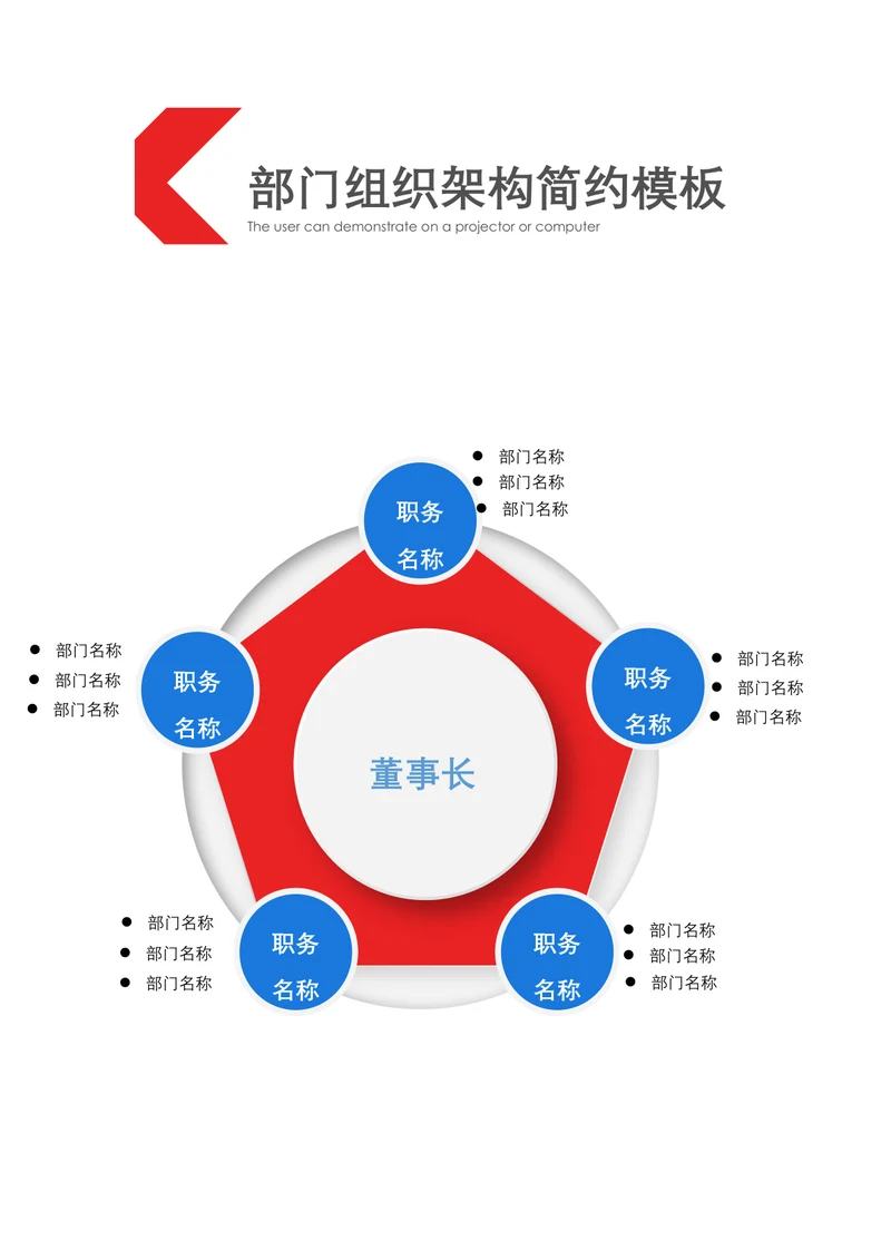部门组织架构简约模板