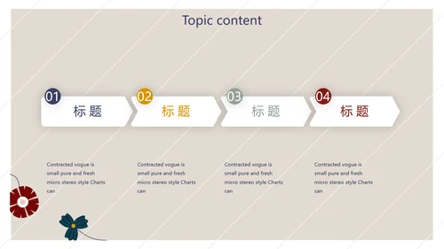 小清新文艺述职报告工作总结动态PPT模板