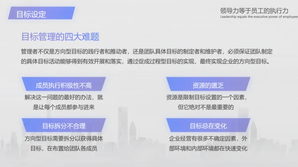 企业管理培训领导力培训PPT模板