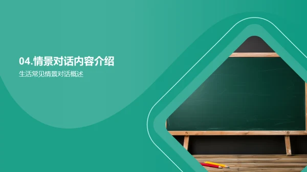 英语口语应用探索