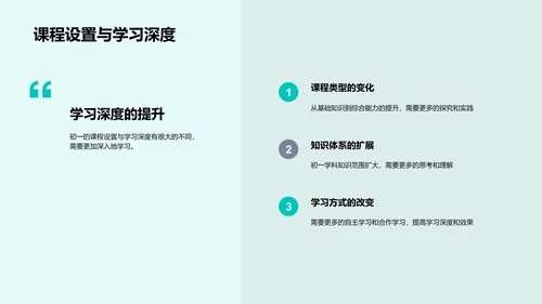 初一学习导航报告PPT模板