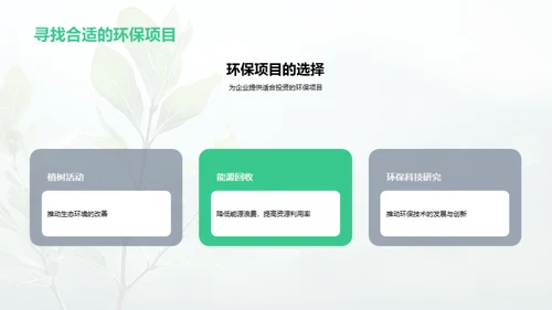 环保营销的新趋势