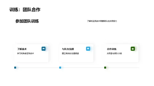 3D风其他行业教学课件PPT模板