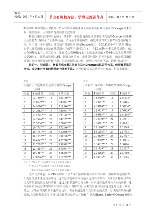 经济学年会论文提交.docx