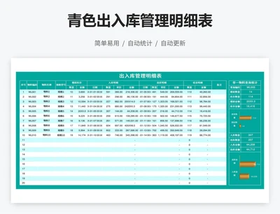 青色出入库管理明细表