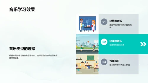 音乐在教学中的应用PPT模板