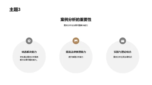 大学法学课程的案例分析