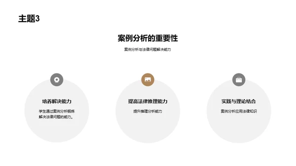 大学法学课程的案例分析