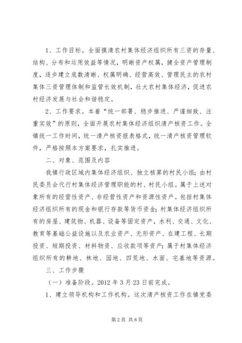 高XX县区农村集体经济组织清产核资工作实施方案.docx