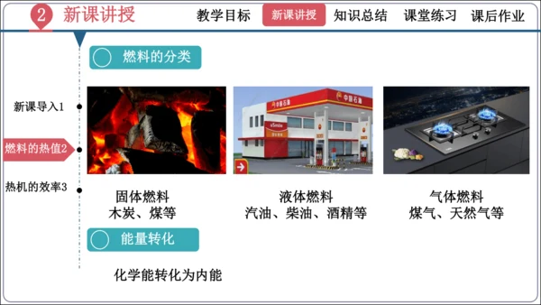 14.2《热机的效率》（同步课件）【2024秋人教九全物理高效完全备课】