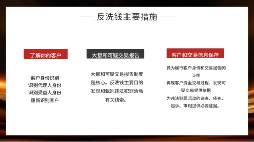 金融机构投资知识培训通用PPT模板