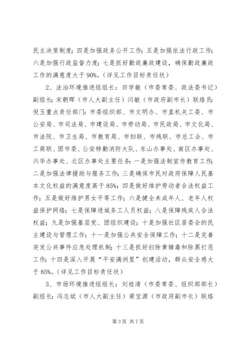 迎接全国人大代表检查指导工作准备方案 (3).docx