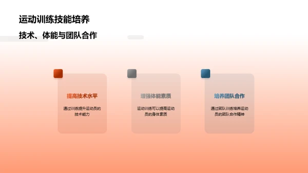塑造冠军，从训练开始