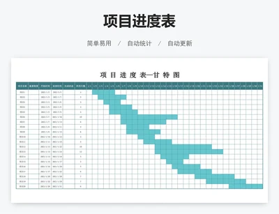项目进度表
