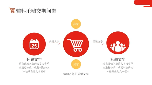 红色励志采购工作年终总结PPT模板采购年终总结