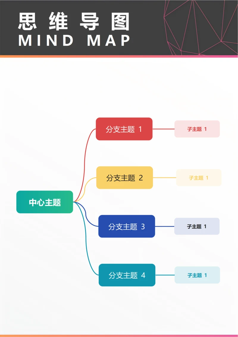 思维导图(总结陈述向右逻辑图四)