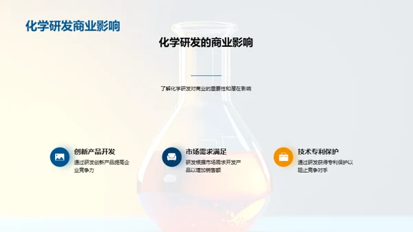 提升化学研发商业价值