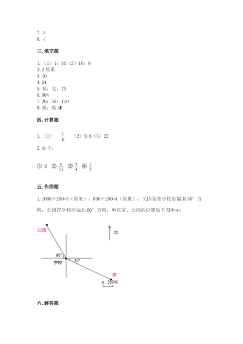 人教版六年级上册数学期末测试卷附答案（黄金题型）.docx