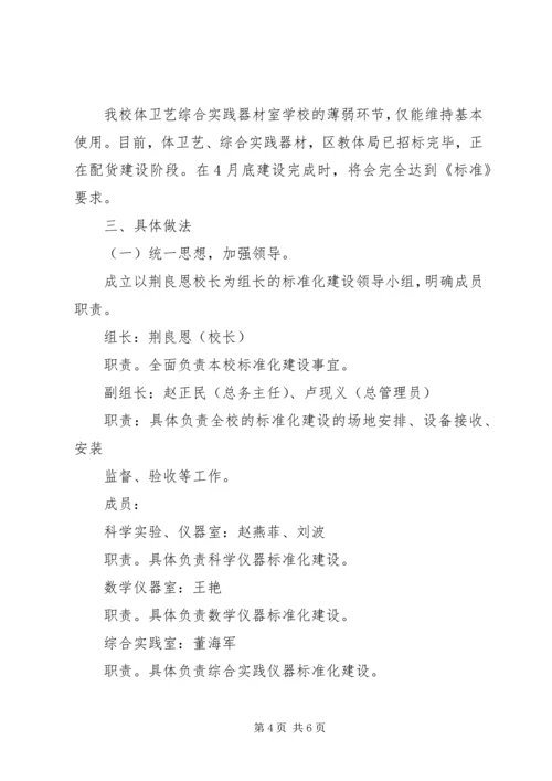 大常小学标准化汇报材料.docx