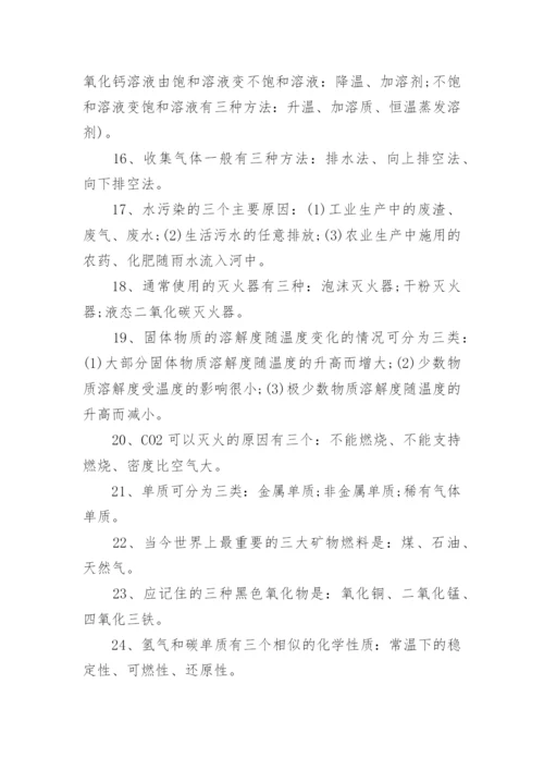 初三人教版化学知识点.docx