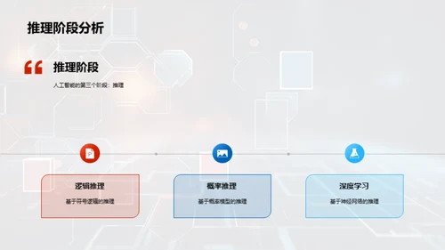 3D风IT互联网教学课件PPT模板