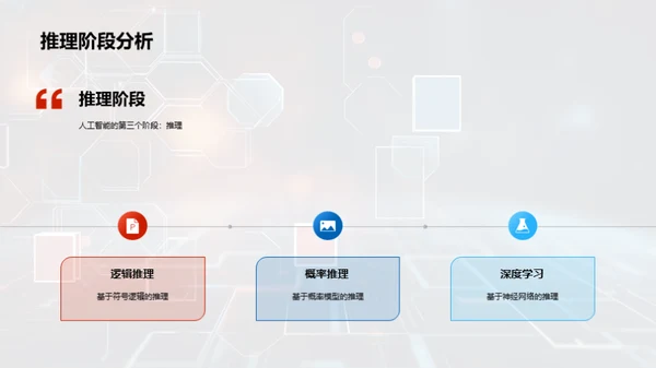 3D风IT互联网教学课件PPT模板