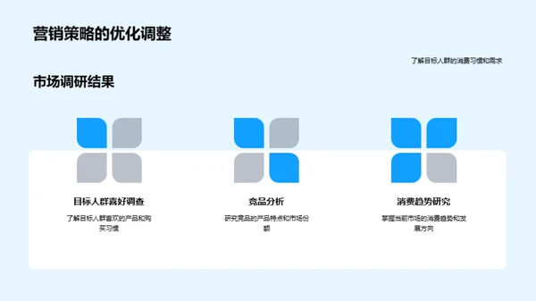 小满节营销攻略