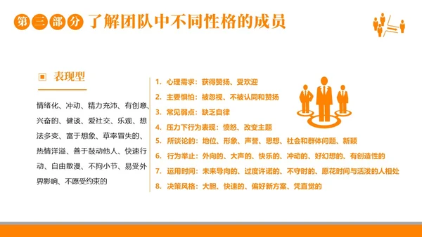 团队建设团队建设的重要性商务培训企业培训PPT课件
