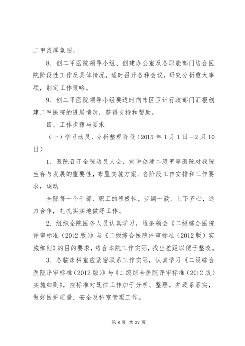 XX县区人民医院安全生产实施方案.docx