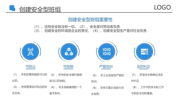 蓝色商务风创建五型班组精英团队PPT模板培训