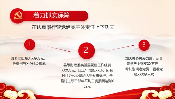 红色党建党支部工作总结汇报计划PPT党课