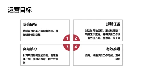 欧美简约商务风年度工作总结汇报