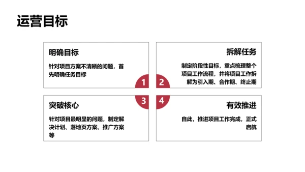 欧美简约商务风年度工作总结汇报