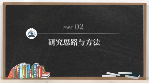 黑板背景粉笔字毕业论文答辩通用PPT模板