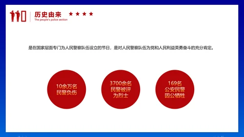中国人民警察节公安干警ppt课件模板