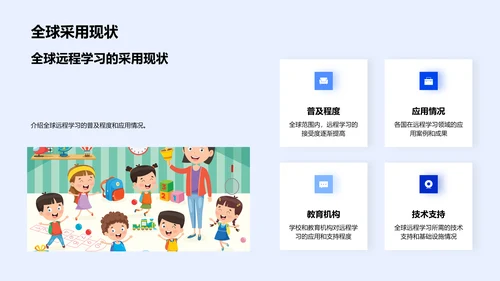 远程学习综述报告PPT模板