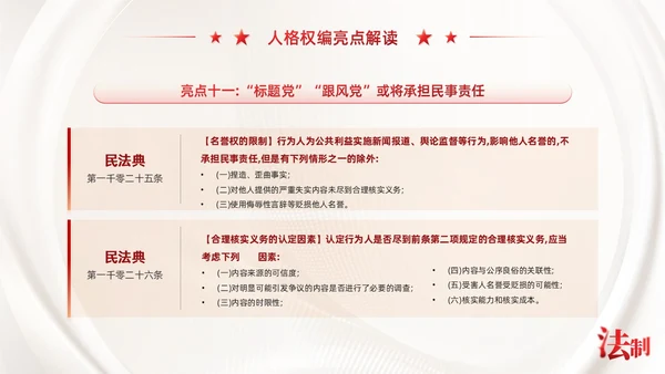 红色简约党政风民法典系列解读公司法制宣传普法培训PPT课件