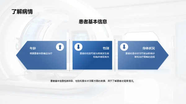 深度解析临床疾病案例