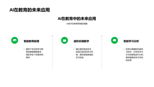 AI在教育应用答辩PPT模板