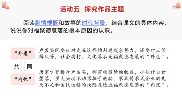 步入戏剧世界   领略艺术魅力—— 九下第五单元活动·探究 课件（共30张PPT）