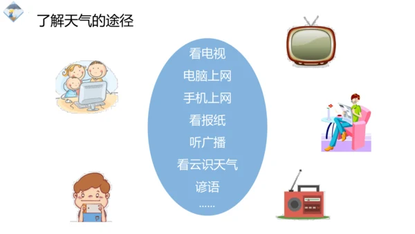 3.1 多变的天气精品课件(共36张PPT)