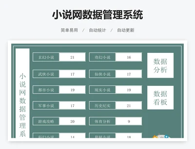 小说网数据管理系统