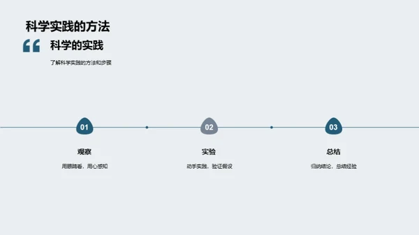 解密科学世界