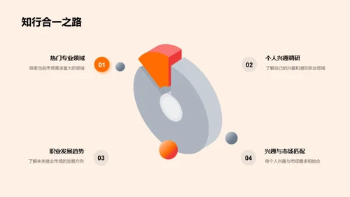 高校选择与职业规划