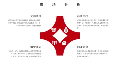 自助餐餐饮行业招商加盟宣传通用PPT模板